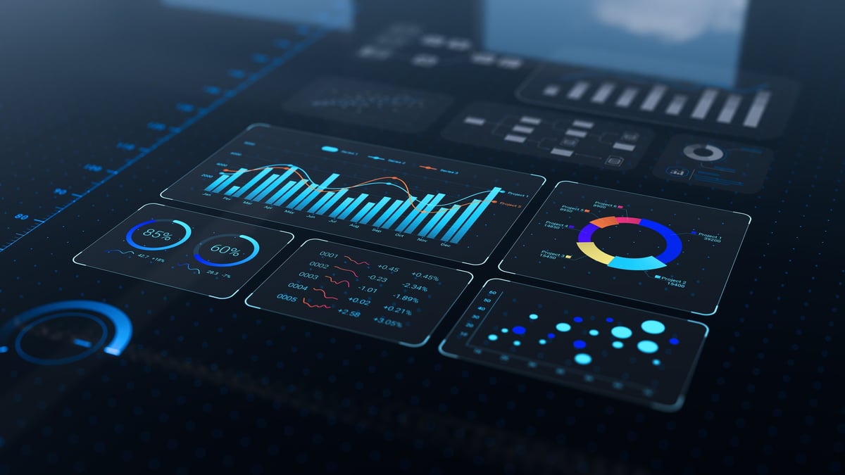 Operational dashboard showing performance metrics and project status