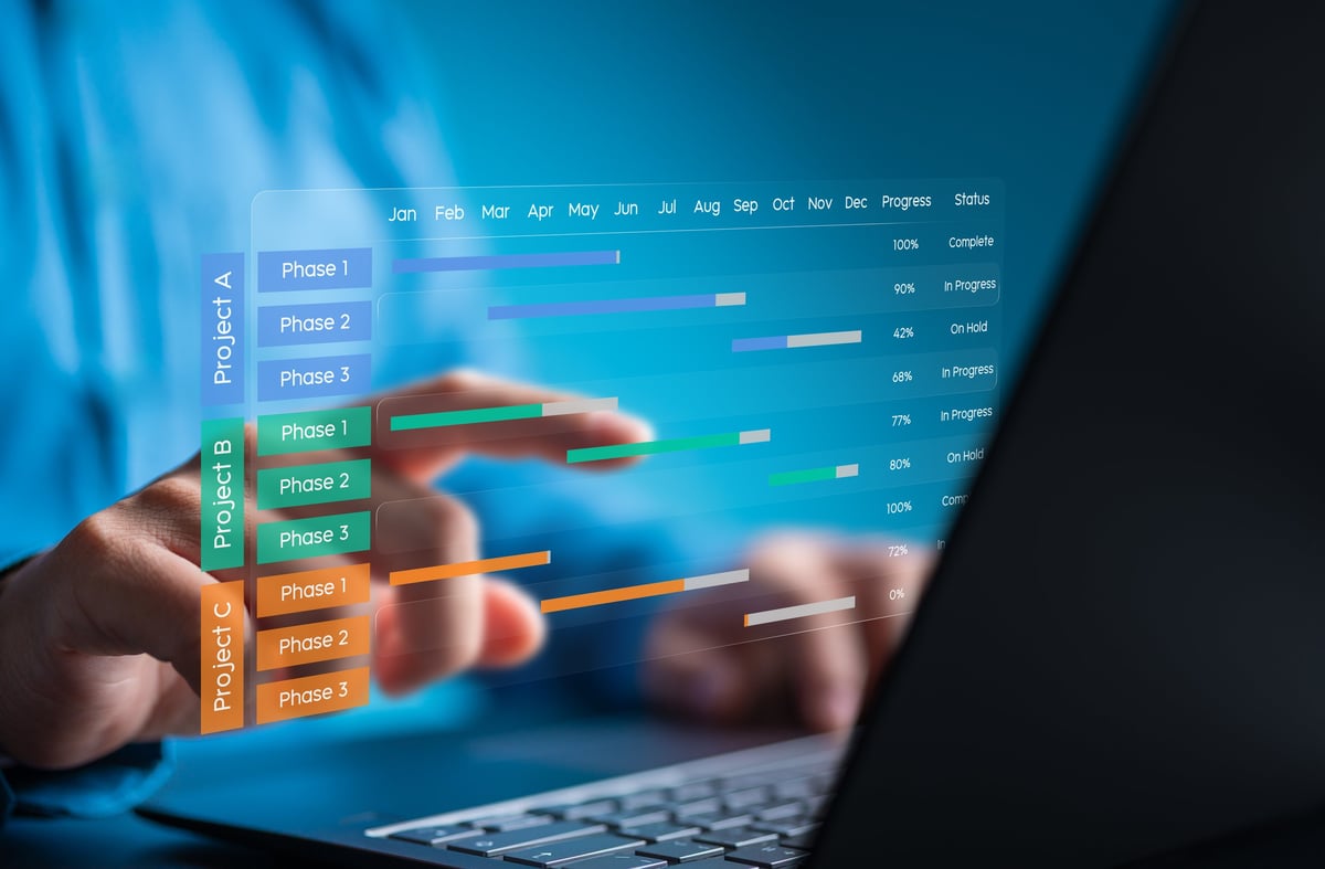 Business manager planning multiple projects using a digital Gantt chart